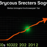 Bitcoin Price Surge: Examining October 2024's Bullish Momentum and Future Projections