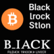 BlackRock's Bitcoin ETF Sees Record $872 Million Inflow Amidst US Election Uncertainty