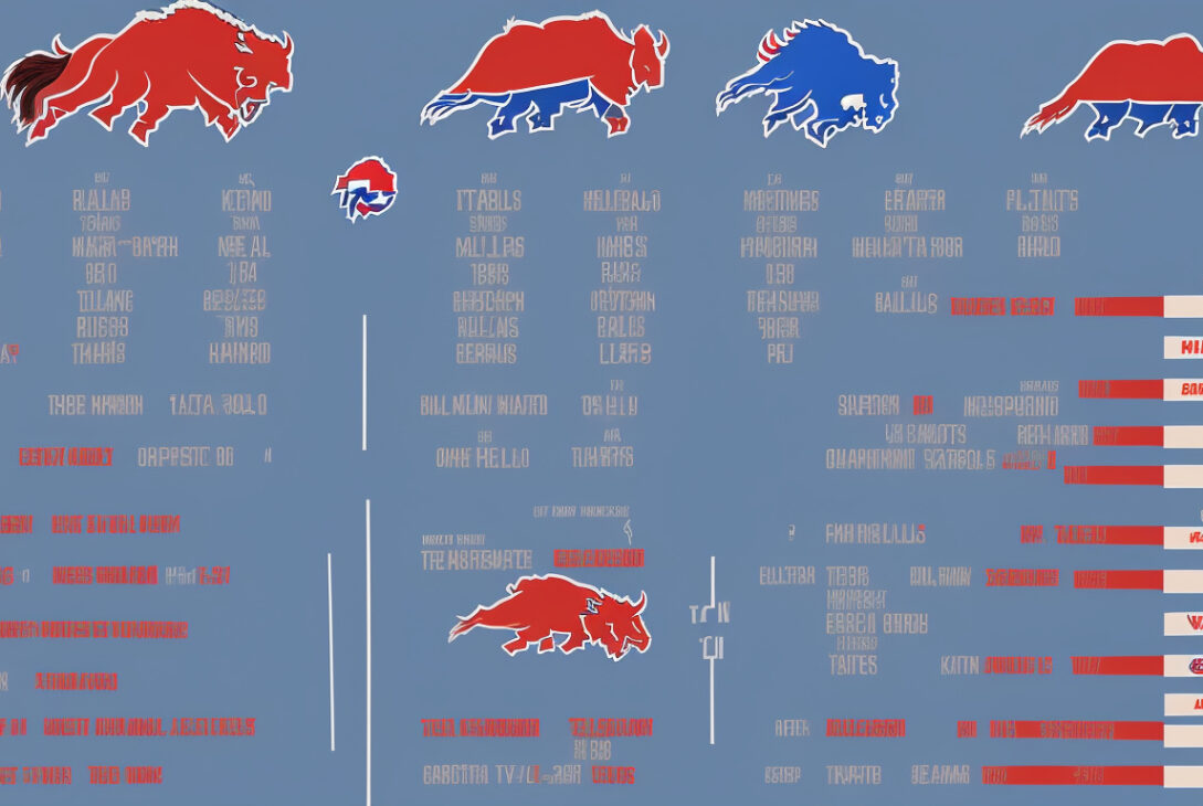 Your Ultimate Guide to Watching the Bills vs. Chiefs Showdown: TV Info, Start Time, and Streaming Options